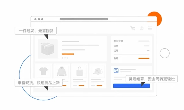 低门槛启动功能示意图